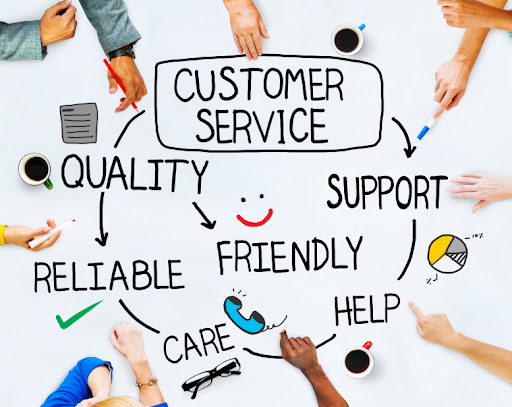 Исследование качества обслуживания клиентов: особенности